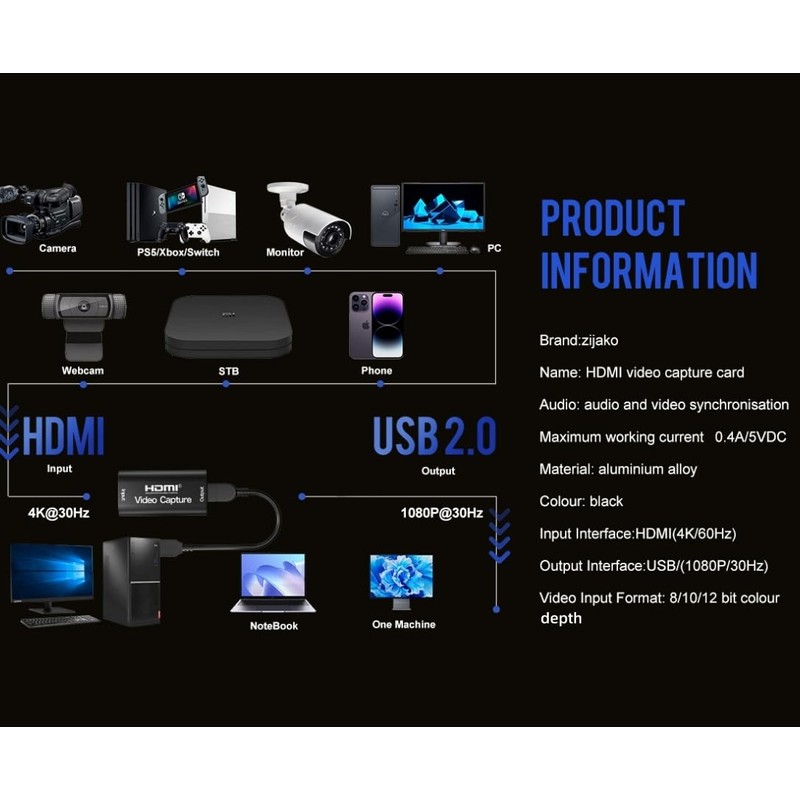 zijako 4K HDMI Video Capture Card USB 2.0 1080P for