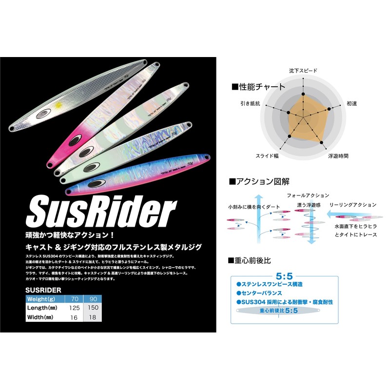 susslider 90g pink head