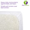 Mars Wellness Waterproof Vinyl Mattress Protector and Cover - Contoured