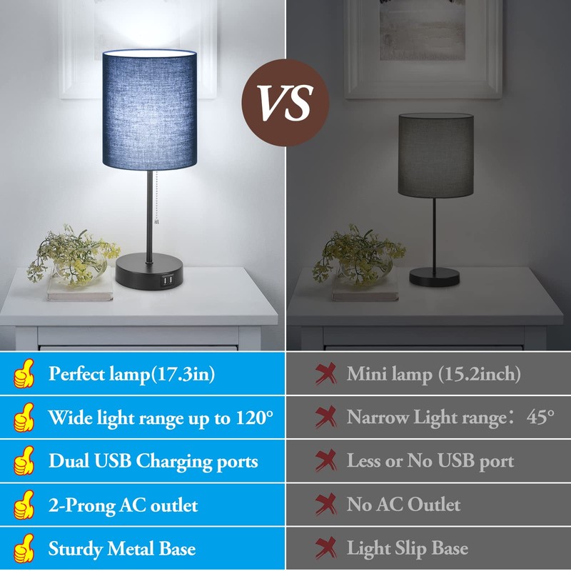 Table Lamps Set of 2 with USB Charging Ports, Blue