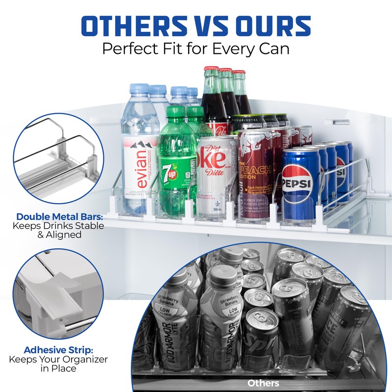 Drink Organizer for Fridge-White Automatic Pusher Glide,12oz 16oz 20oz-Soda Dispenser