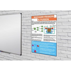 GCSE Science - Nuclear Fission & Fusion Physics Information Poster - Teach & Learn, Display, Classroom Decoration - Paper Laminated - A2 Size 42 x 59.4 cm