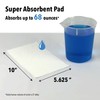 Quick Dam Super Absorbent Commode Pads for Bedside Commodes, Bedpans