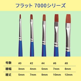 Athena Series 7000 Lovia Flat Brush