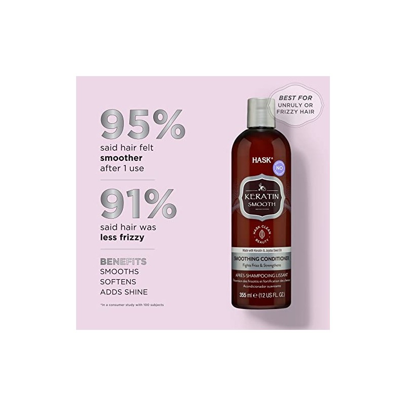 Hask Keratin Protein Smoothing Conditioner, 12 Ounce