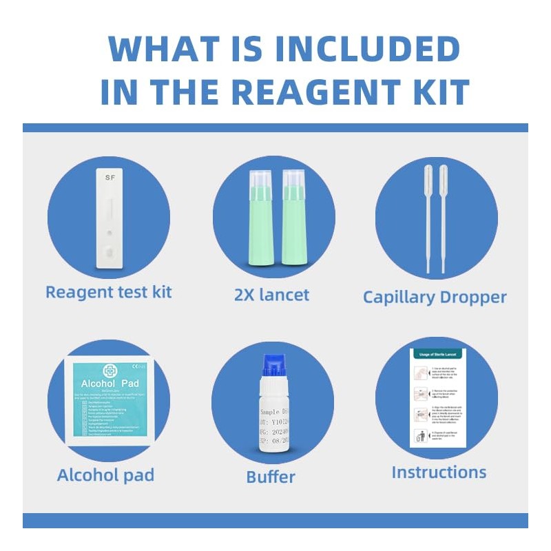 Iron Deficiency Anemia Home Test Kit Highly Accurate, Easy to