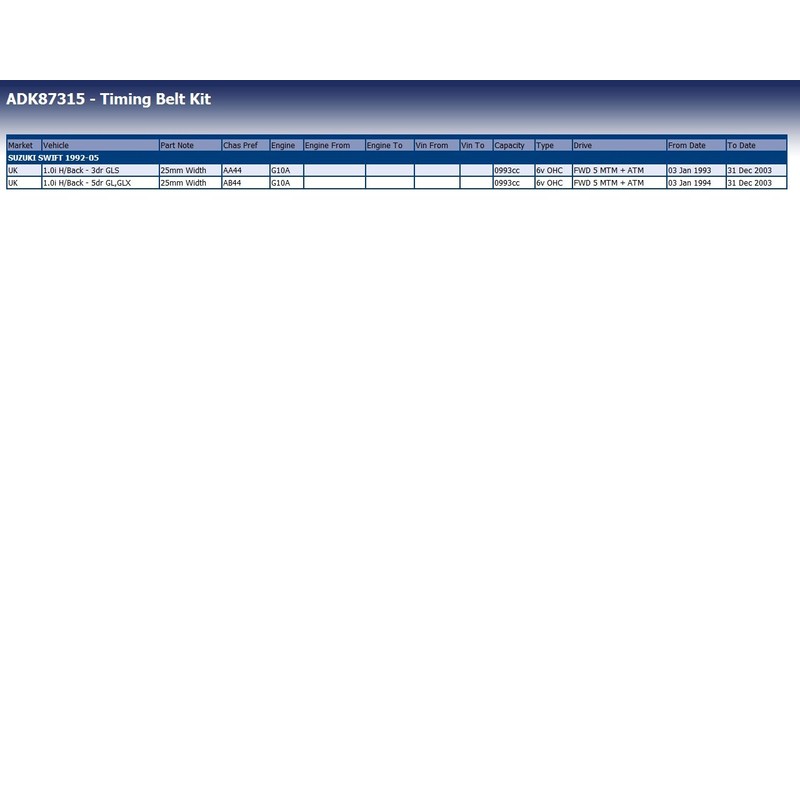 Blue Print ADK87315 Timing Belt Kit
