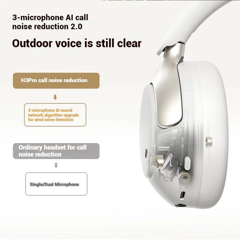 QCY H3 Pro ANC Wireless Over Ear Headphone,50dB Noise Cancelling,