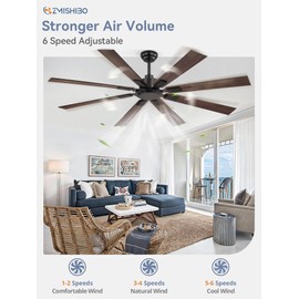 65 Inch Ceiling Fan No Light with Remote, Black Large Ceiling Fan Without Light with Quiet Reversible DC Motor, 6-Speeds, 8 Blades, Indoor/Outdoor Modern Ceiling Fans for Patios, Living Room, Garage