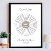 Picture A Gift Song Lyric Art - Personalise with a