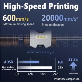 New Upgraded 0.4MM Hotend Kit for Flashforge AD5X Nozzle, All Metal 3s Quick-Detachable Nozzle kit,HTR 550°C Hardened Steel Nozzle Wear-Resistant,32mm³/s High Flow,600mm/s High-Speed AD5X Parts