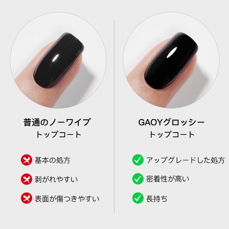 GAOY Gel Nail Top Coat Base Coat, Large Capacity 16ml,