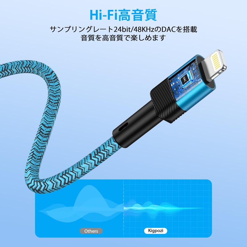 kigpozi Earphone Adapter, Lightning to 3.5 mm, Lightning to Earphone