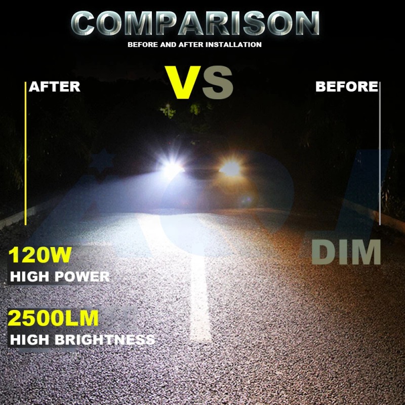 AQJ 4x 5.75" 5-3/4" Round LED Headlights Projector Beam for