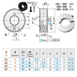 Tissting Pack of 5 Split Adjustment Rings 16 mm Inner Aluminium Alloy Depth Stop Rings Clamp Shaft Cuff Clamping Ring for Sack Truck Tyres Handcart