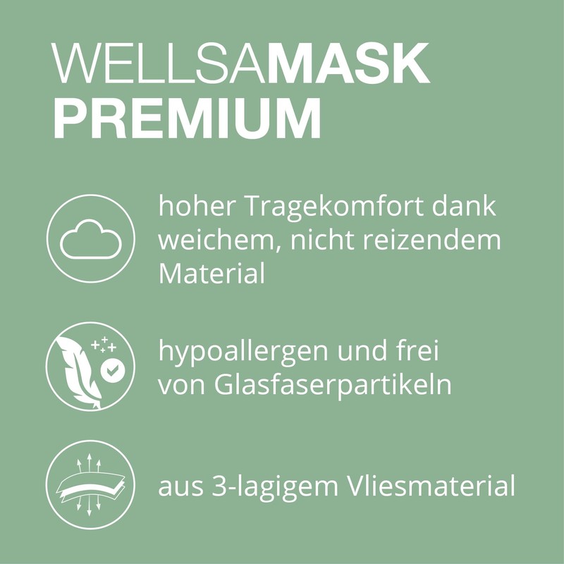 wellsamed Wellsamask, Disposable Surgical Masks Pack of 50, Green, Rubber