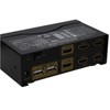kenable 2 Port DUAL SCREEN HDMI 2.0 KVM Switcher Box