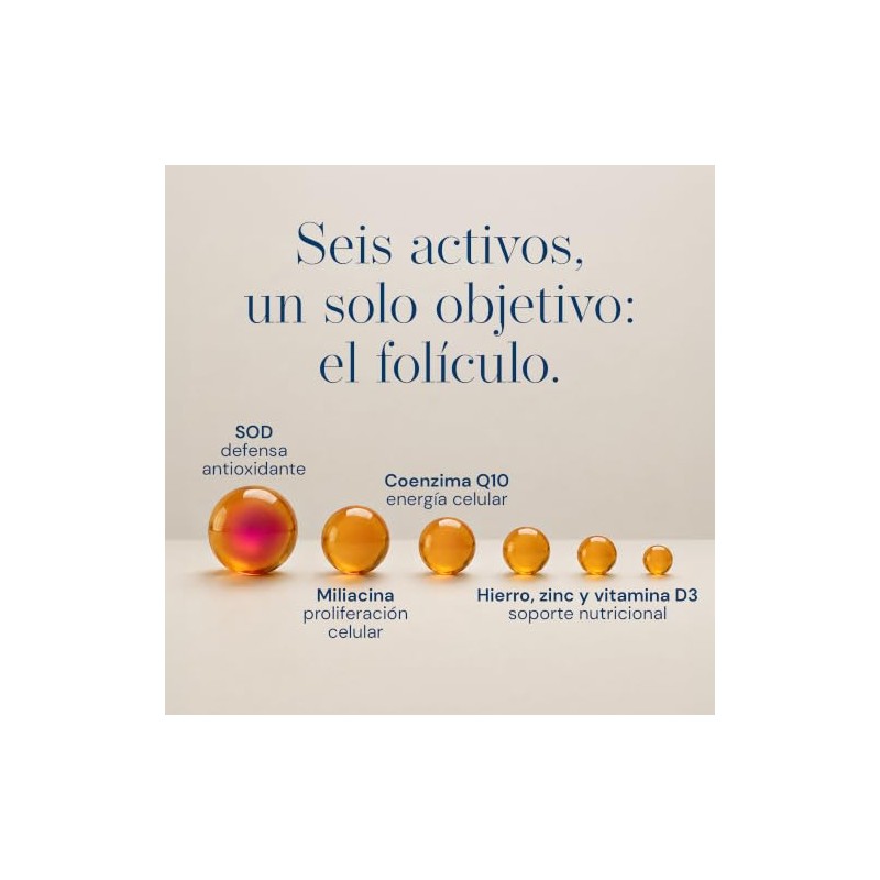 Sodimel Suplemento Alimenticio Capilar Cápsulas