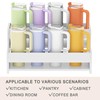 yeavs Water Bottle Organizer, 2-Tier Tumbler Holder for 8 Cups,