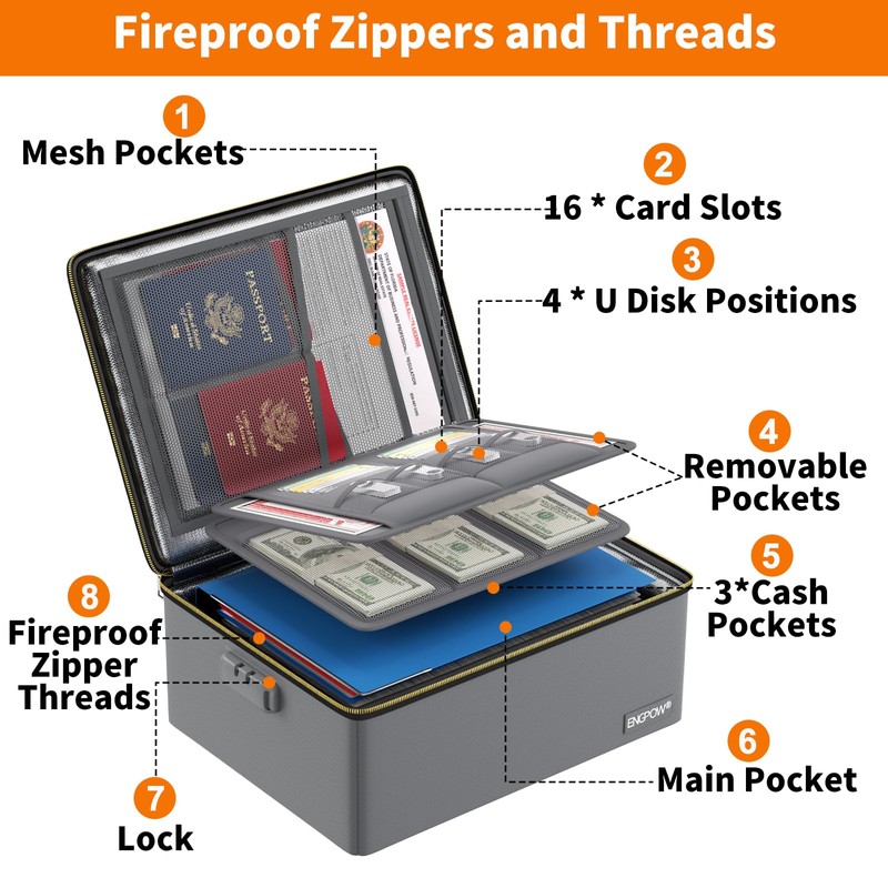 ENGPOW Fireproof Document Box, Hard Case File Box with Fireproof