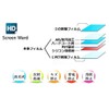 WASHODO Pioneer 541-0004-01A01WX Raku Navi AVIC-RL901 8V LCD Protective Film