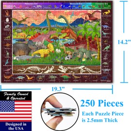 Think2Master Colorful Dinosaurs 250 pieces Jigsaw Puzzle fun educational toy for kids, school & families. Great gift for boys & girls ages 8+ to stimulate learning. Size: 14.2” X 19.3””