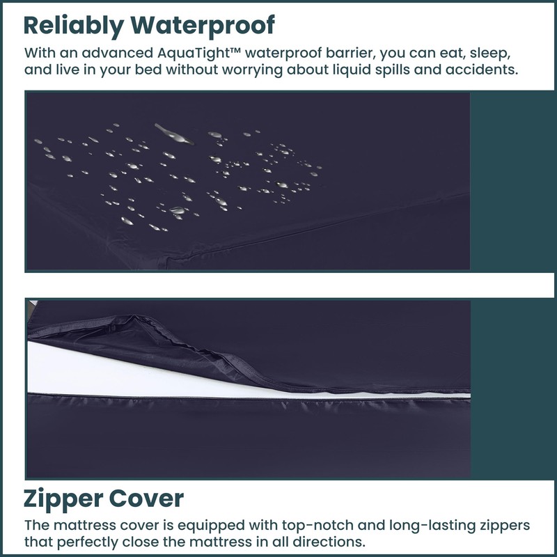 Zutan, Zippered Mattress Protector Cover, Waterproof, Easy to Clean, Fits