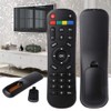 Wondiwe Remote Holder, Controller Replacement for HTV A1 A2 A3