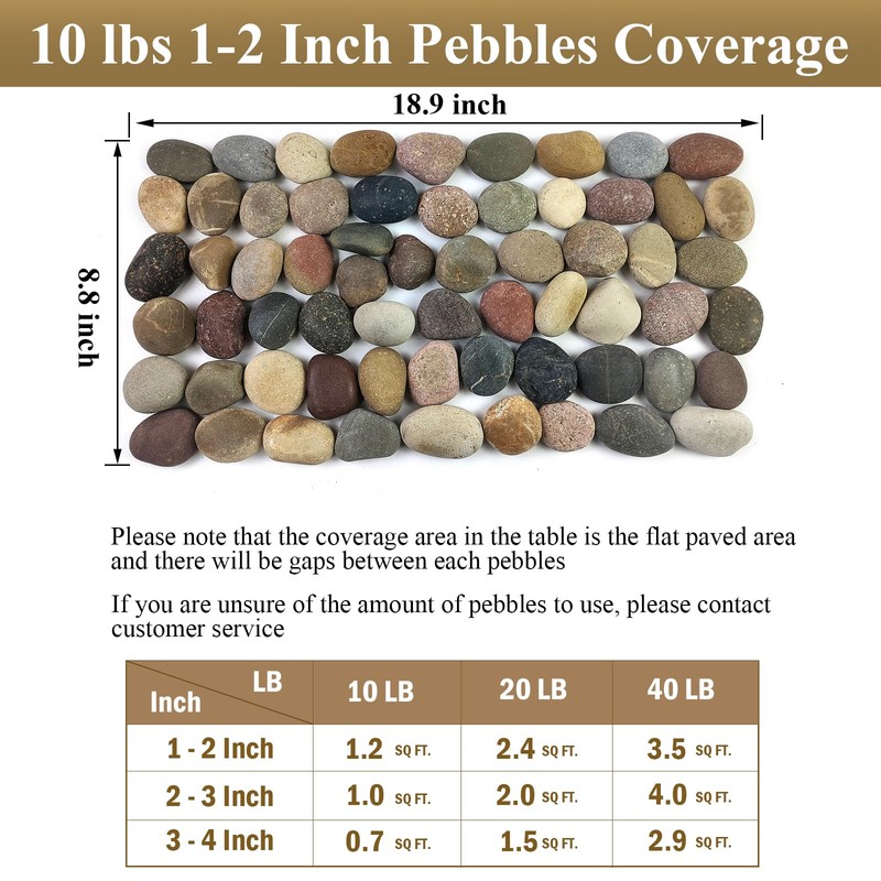 FANTIAN 40 lbs River Rocks for Landscaping, 1-2 Inch Decorative