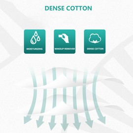 Baluue Non-woven Facial Wipes, Wipes, 100pcsesthetician Supplies, Lint- Esthetician Wipes for Women Cleaning Wipes Nail Salon Supplies