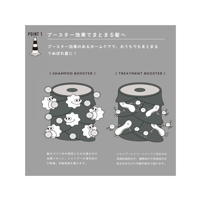D-PP 레이어 라미네이트 EXS 모이스처라이징 샴푸 트리트먼트 트라이얼 10ml+10g b-ex