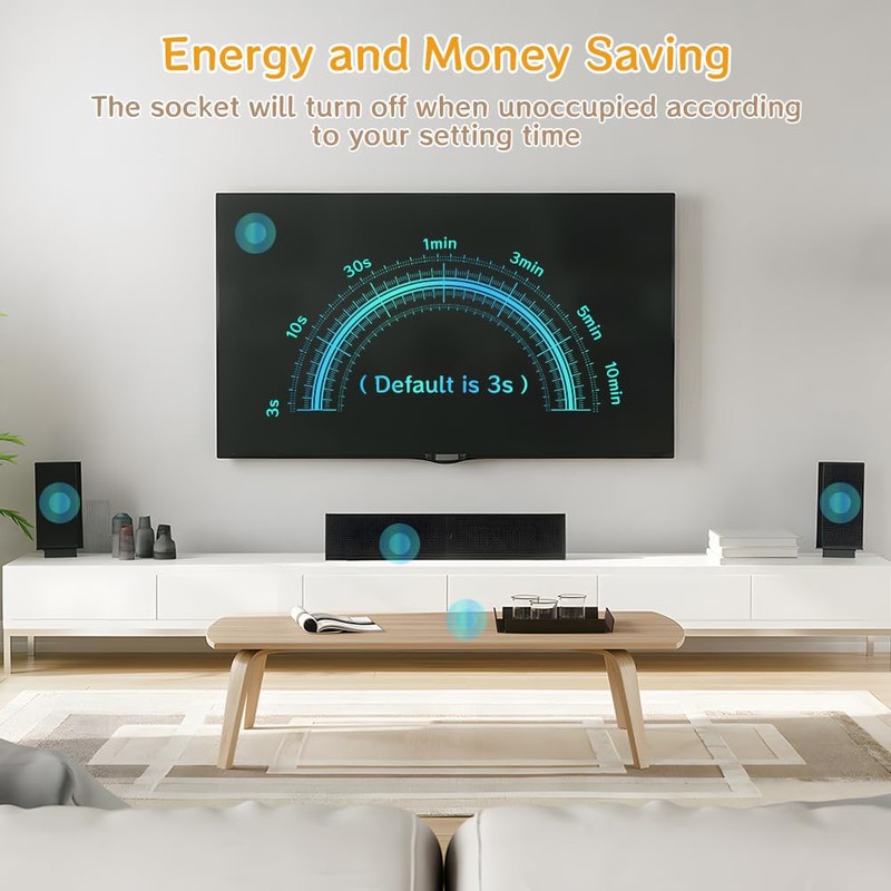 Motion Sensor Switch with Outlet, ASOFTY PIR Wireless Motion Sensor