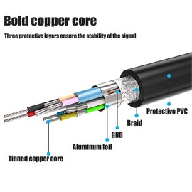 Replacement WH-1000XM5 Headphone Cable Audio Cord Compatible with Sony MDR-XB950BT MDR-1000X WH-1000XM2 WH-1000XM3 WH-1000XM4 WH-CH700N MDR-100ABN MDR-1A MDR-1ADAC MDR-XB950N1 Wireless Headphones
