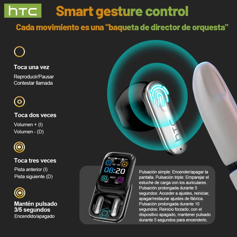 Audfonos Htc Ne48 Ai Auriculares Inalambricos Traductores Traduccin De Vdeo