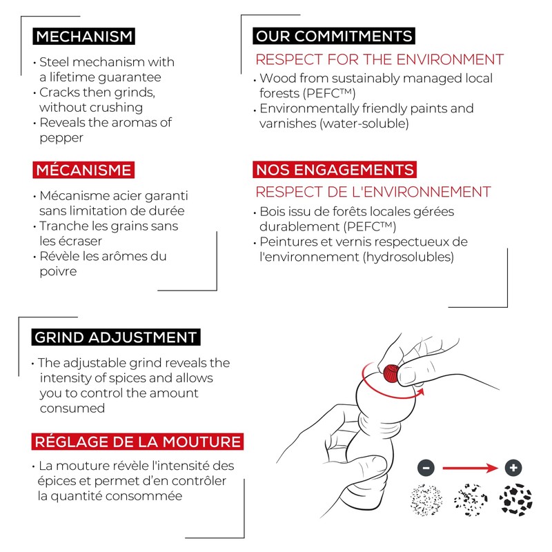 プジョー PEUGEOT ミル 胡椒 ペッパーミル 粗さ調節 容量15g・12cm 手動 フランス製 フィジー