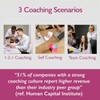 MBM 80 Advanced GROW Coaching Cards. Emotional Intelligence Flash Cards,