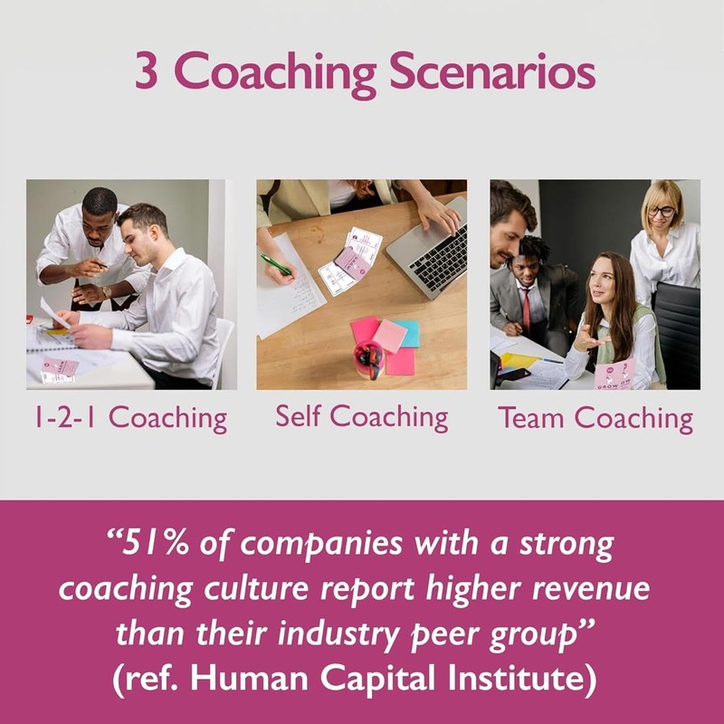 MBM 80 Advanced GROW Coaching Cards. Emotional Intelligence Flash Cards,