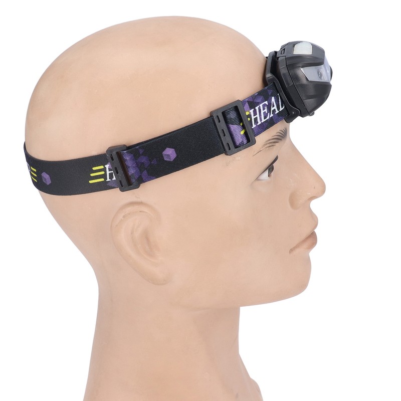 LED Gestures Sensor Headlight Multifunctional Outdoor Waterproof Headlamp for Camping