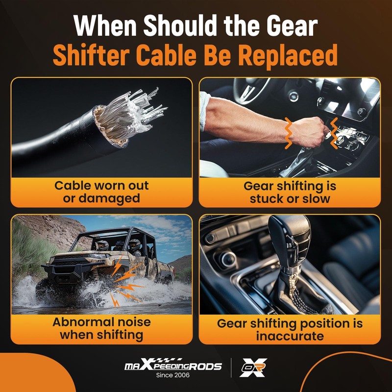 maXpeedingrods 7082498 Gear Shift Cable for Polaris Ranger 1000 EPS