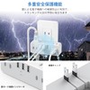 Outlet Tap Power Strip with USB MSCIEN Lightning Guard Power