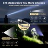 Headlamp Rechargeable Digital Display, Ultralight 20000 Lumen Headlight for Adults