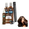 Kit Chocolat Max Para Cabello Seco Dañado y Procesado con