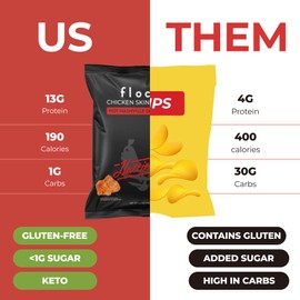 Flock Keto Chicken Skin Chips | Hattie Bs Nashville Hot Flavor | Keto Friendly, Low Carb, High Protein, Flavor Packed, Gluten Free Single Serve Snack | (2.5oz) 4-Pack