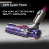 ilovelife Quick-Release Motorhead Cleaner for Dyson V6 DC58 DC59 DC62