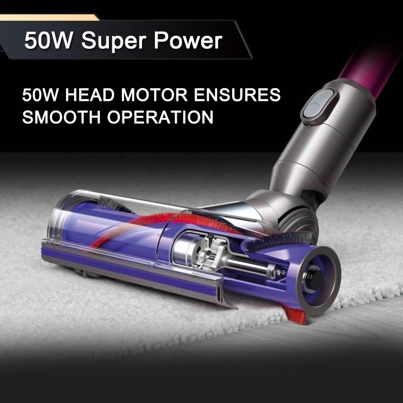 ilovelife Quick-Release Motorhead Cleaner for Dyson V6 DC58 DC59 DC62