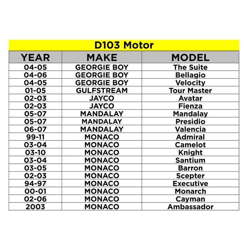 Wexco D103-411.01000.3812 38nm Wiper Motor