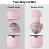 FUZVOL Lemon Squeezer,Portable Orange Juicer Lime Juicer with Two Ways