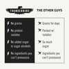 Thunderbird Bars Energy Snack, Gluten-Free with Protein, Healthy Real Food,