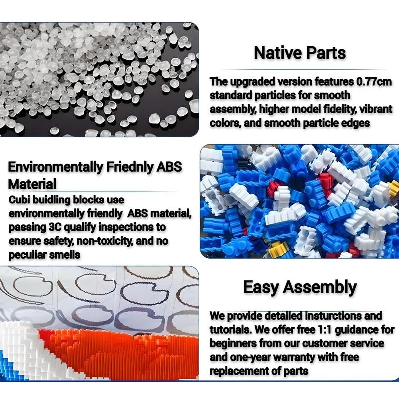 Cubi Cartoon Series Bob (2156 PCS) and Patrick (1860 PCS)