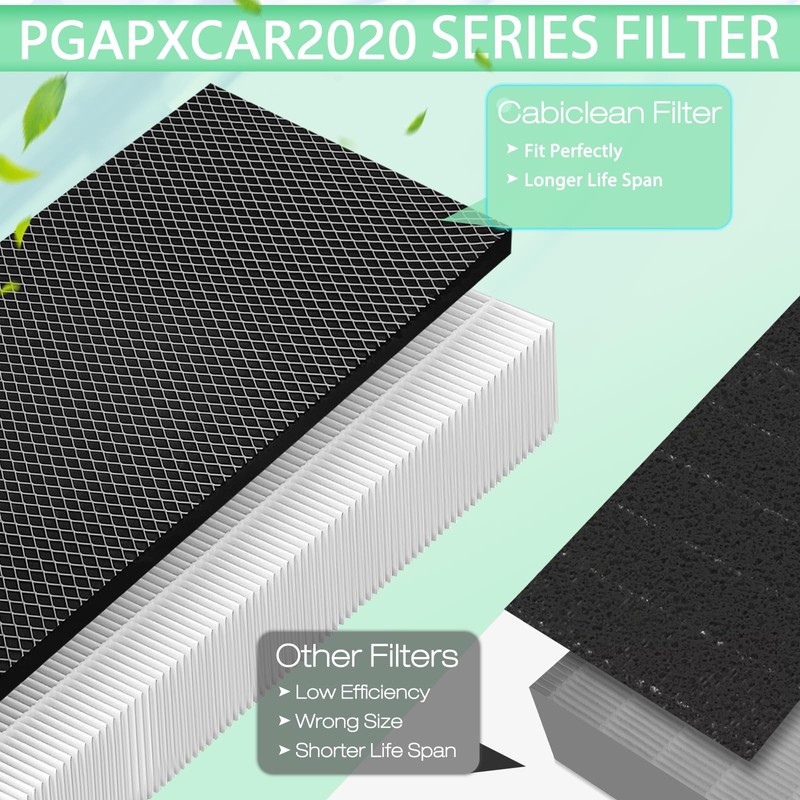 Upgraded PGAPXCAR2020-a02 Replacement Filter, PGAPXCAR2020 Compatible with Bryant/Carrier PGAPXCAR2020 Furnace